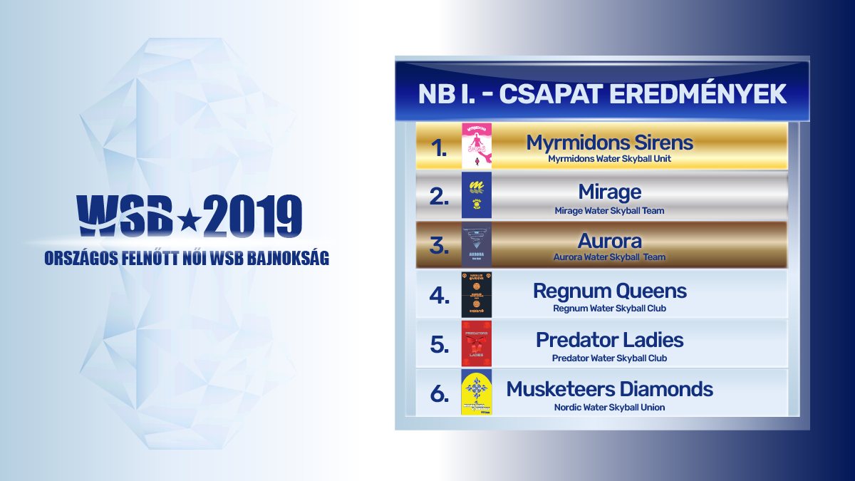 statisztikák egyéni férfi női